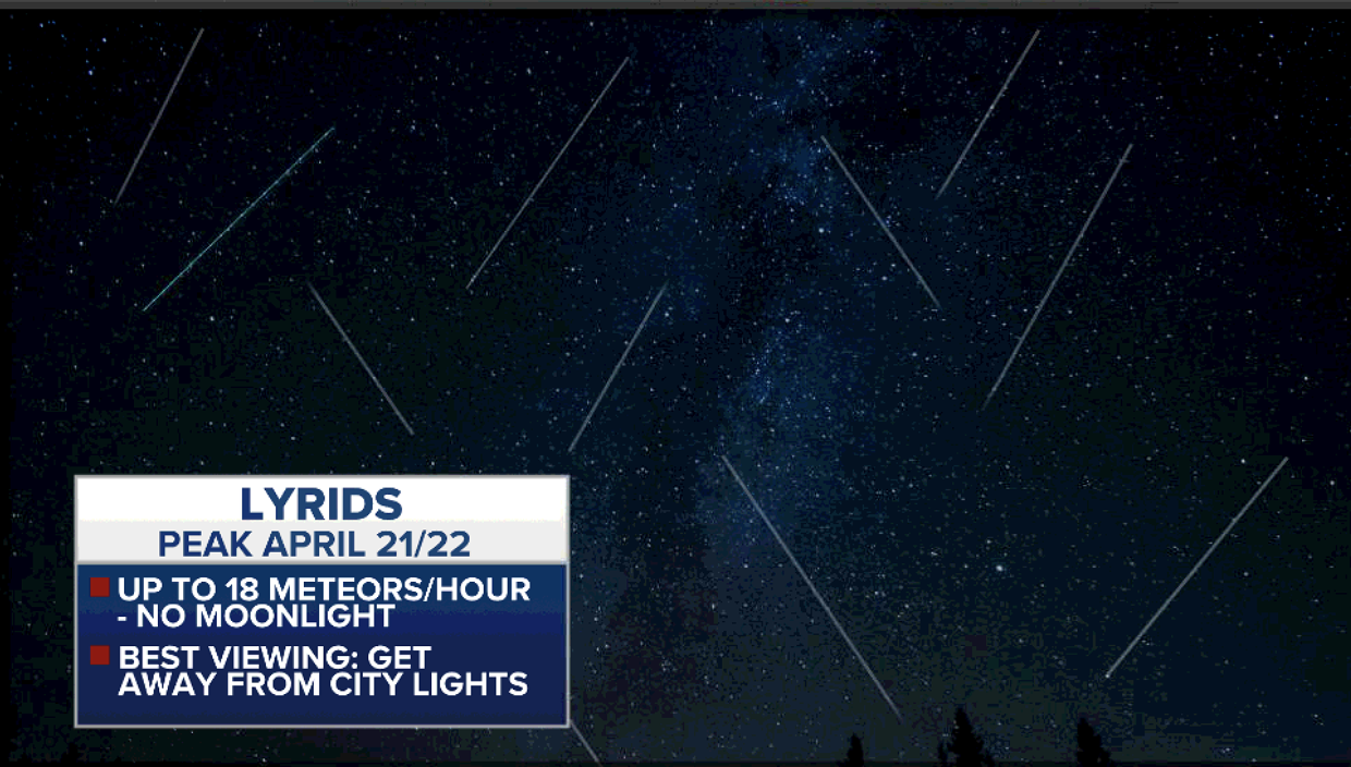 Ross' Blog Severe chances next week & meteor shower