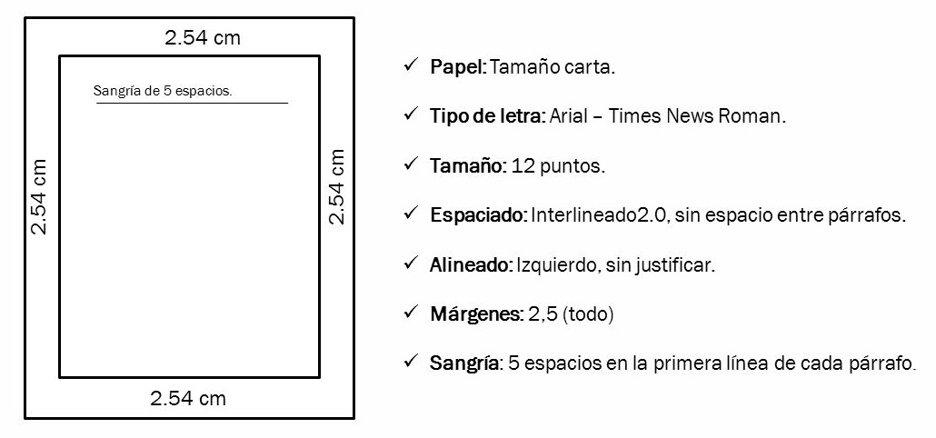 Normas APA: Una guía completa para la presentación de tus trabajos escritos