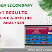 Check Your Plus One Results-2023 | Plus One Result Analyser(Online & Offline)