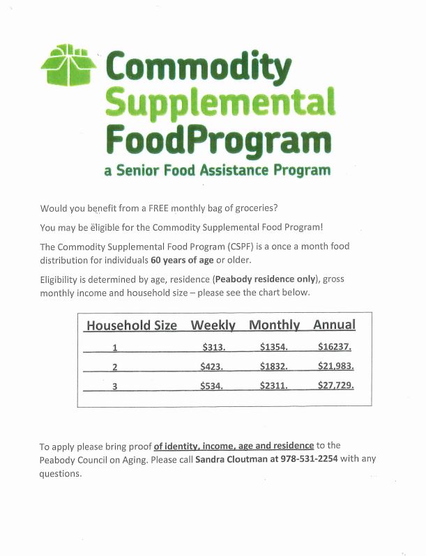 Peabody Council on Aging Commodity Supplemental Food Program for