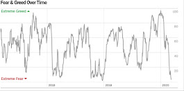 Sigrids Kreative Art Stampin Up Ideenblog Fur Munster Und Nrw