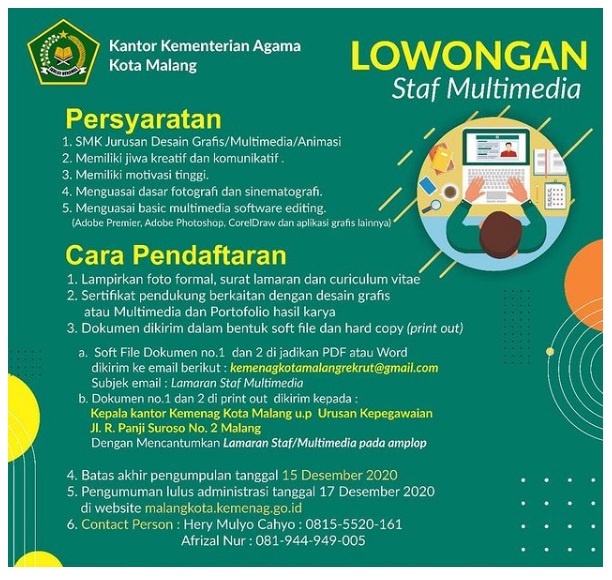 Lowongan Kerja SMK Kementerian Agama Republik Indonesia Kota Malang