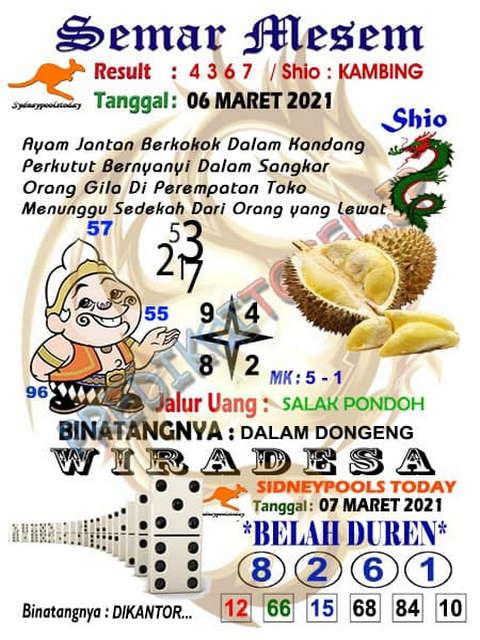 PREDIKSI SIDNEY