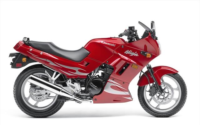 Kawasaki GPZ 250