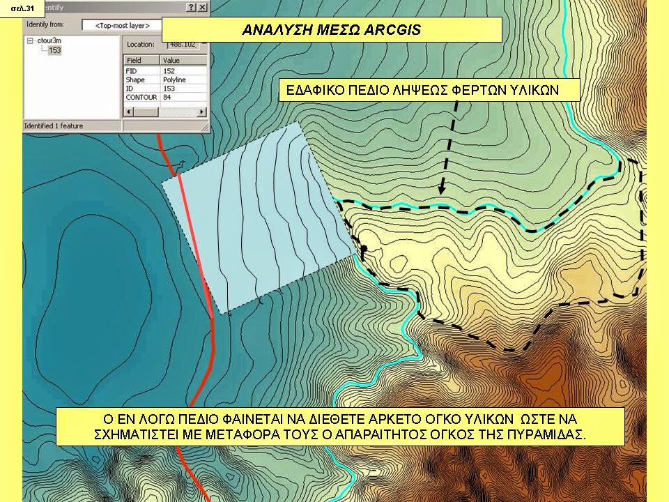 ΑΜΦΙΠΟΛH ΠΥΡΑΜΙΔΑ AMPHIPOLIS PYRAMID ΛΟΦΟΣ 133 ARCGIS