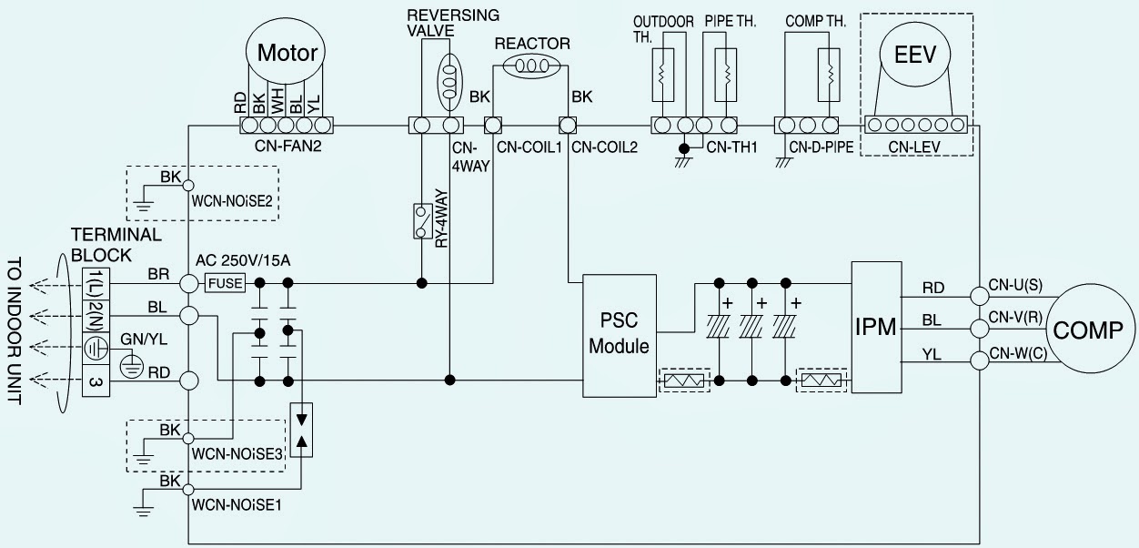 Electro help: LG Wiring diagram [Models: AS W096E1G0 – AS W126E1G0 – AS