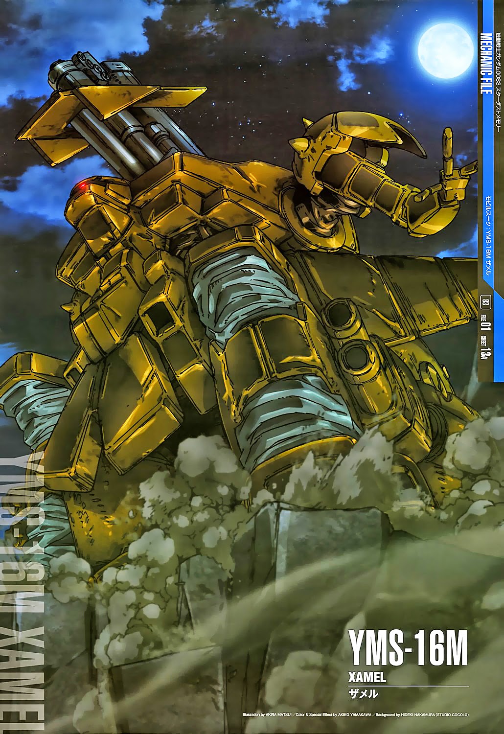 GUNDAM GUY Mobile Suit Gundam Mechanic File High