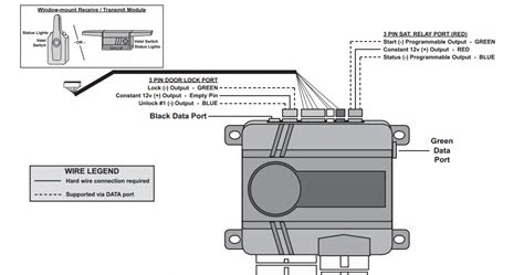Wiring Diagram Blog: Buick Alarm Wiring Diagram commando alarms wiring diagrams 