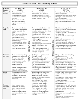 Monsieur ouine critique essay