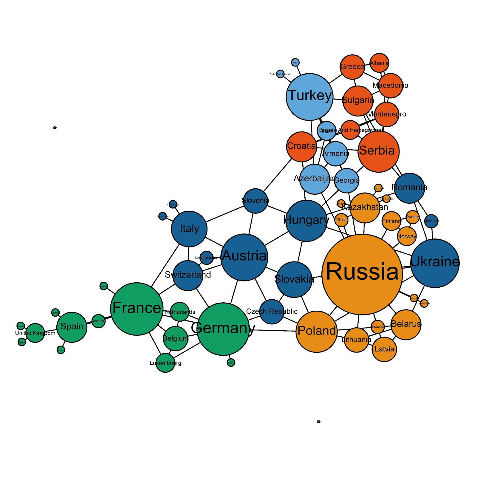 Brendan Moore: A (Network) Map of Europe