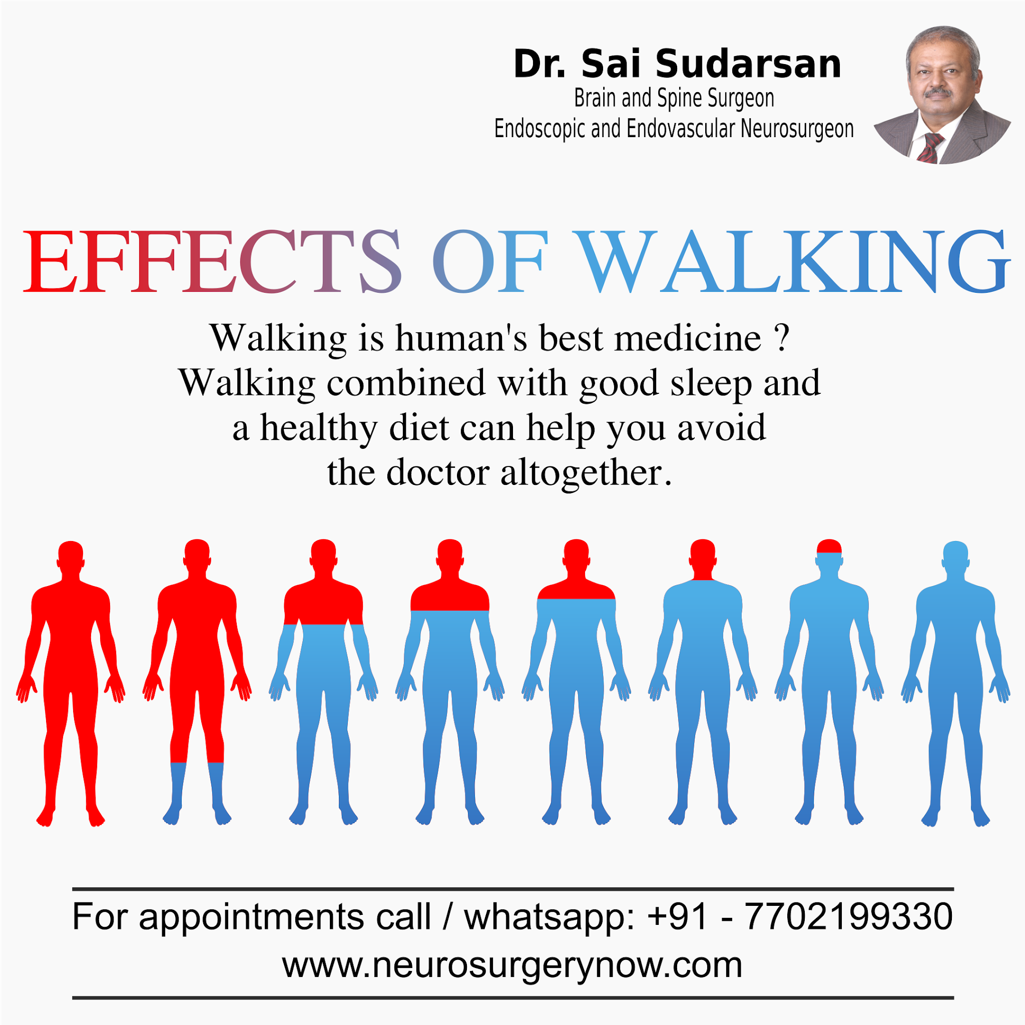 Effects of Walking 1