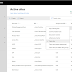 SharePoint Online: How to Get All Modern Group Sites using PowerShell?