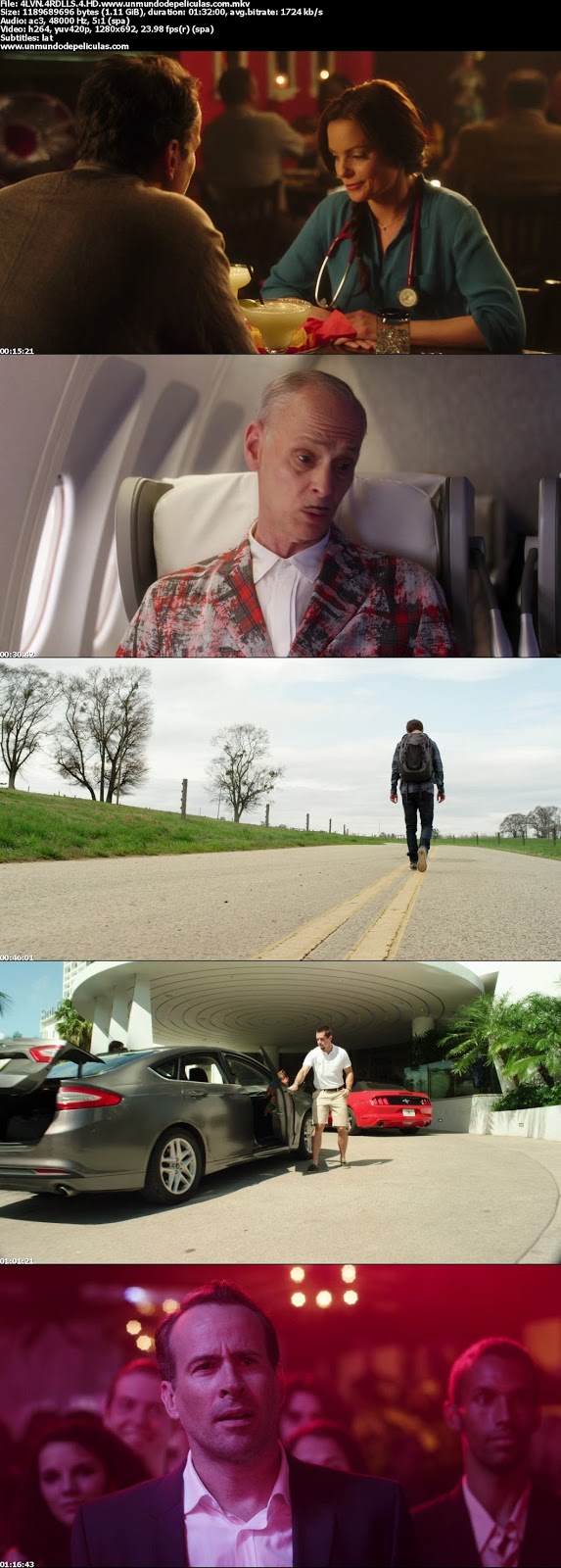 Capturas de la película.