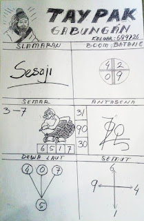 Prediksi Syair Hk 4 November 2020 Keraton4d