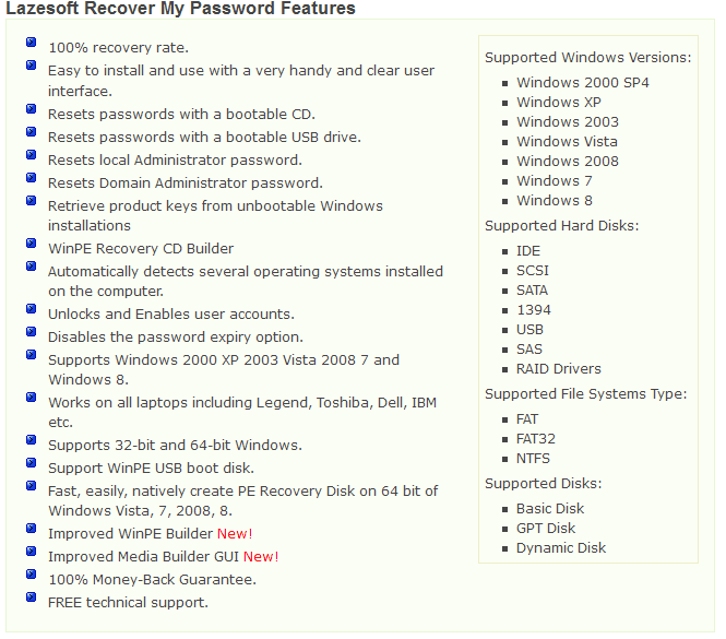 gta password  latest lovely