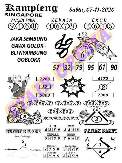 1 New Message) Kode Syair Singapore 7 November 2020 - Forum Syair Togel  Hongkong Singapura Sydney