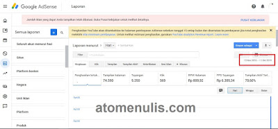 Tak Sengaja Dapat Akun Adsense Lawas di Email Lama