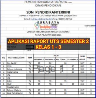Aplikasi Raport Uts Pts K13 Kelas 1 3 Sd Semester 2 Terbaru Pendidikanterkini