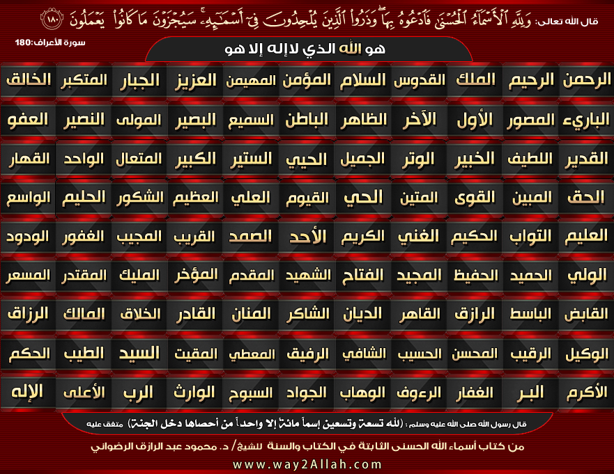 و ل ل ه ال أ س م اء ال ح س ن ى ف اد ع وه ب ه ا و ذ ر وا ال ذ ين ي ل ح د ون ف ي أ س م ائ ه س ي ج ز و ن م ا ك ان وا ي ع م ل ون تفسير القرطبي الأعراف 180