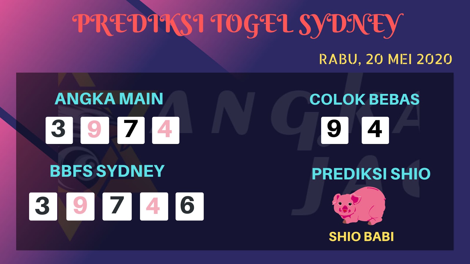Prediksi Togel Sydney Rabu 20 Mei 2020 Forum Prediksitogel Jp