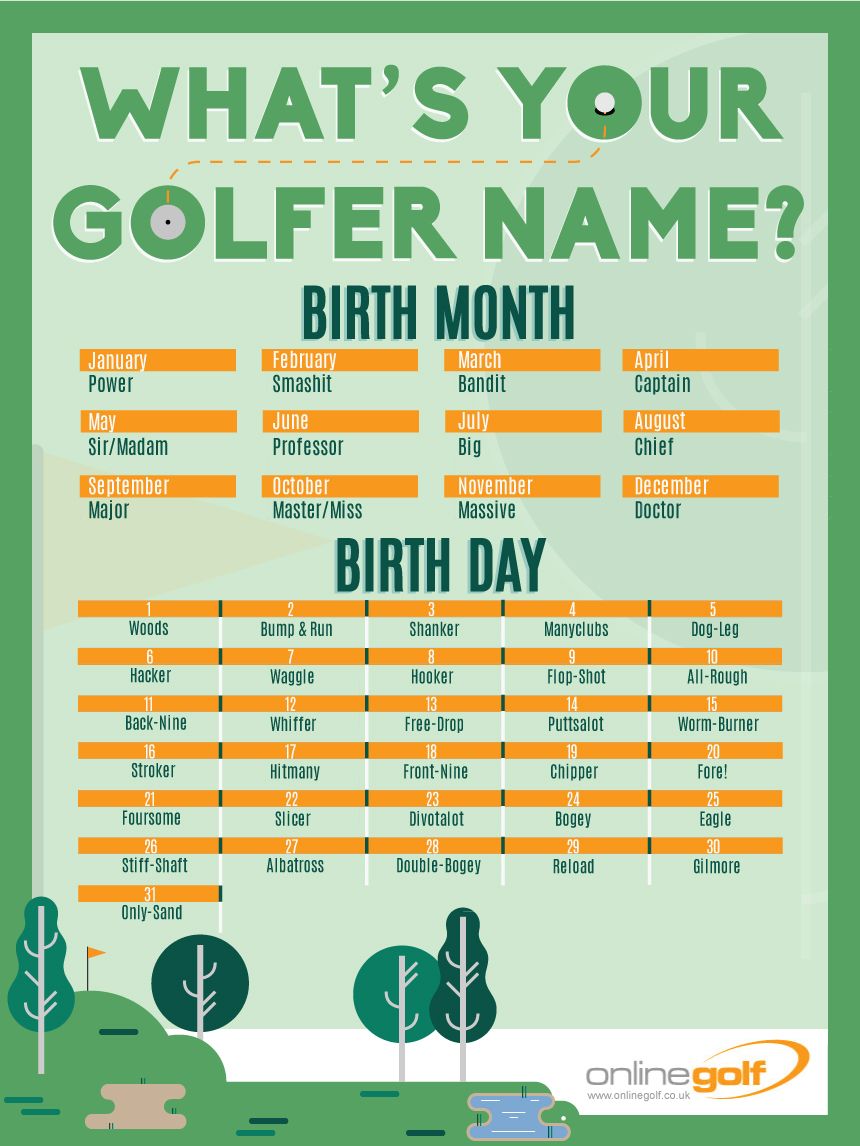 happy birthday golf funny