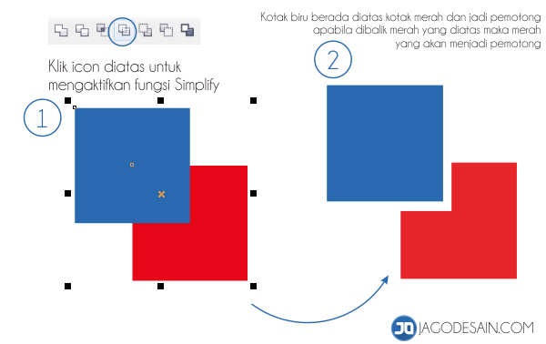 shaping pada coreldraw