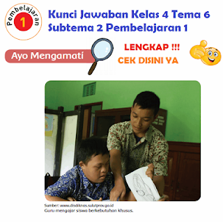 Kunci Jawaban Tematik Kelas 4 Tema 6 Subtema 2 Pembelajaran 1 Halaman 62, Halaman 63, Halaman 64, Halaman 65, Halaman 71, Halaman 72, www.simplenews.me