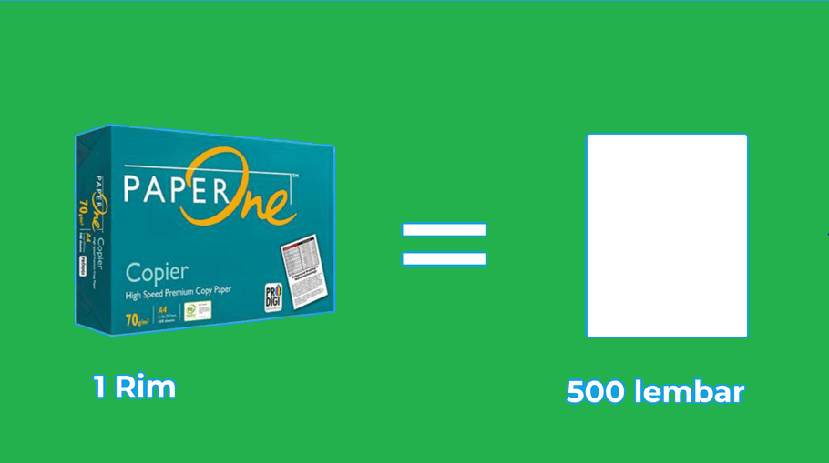 1 Rim Berapa Lembar? Jawaban &amp; Penjelasan(LENGKAP)