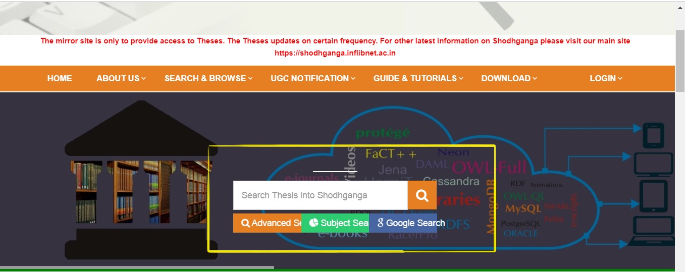 Shodhganga dissertation image