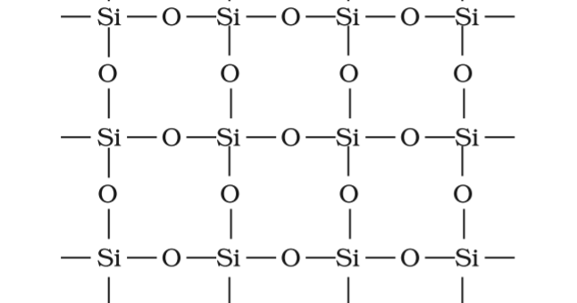 Fecl2 sio2. Схема образования sio2. Диоксид кремния sio2. Диоксид кремния 2 графическая формула. Диоксид кремния структура.