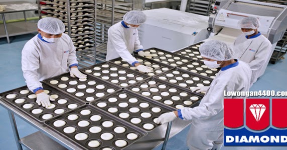 Lowongan Kerja Pt Sukanda Djaya Mm2100 Info Lowongan Kerja Karawang Lowongan Kerja Pt Sukanda Djaya Mm2100 Info Lowongan Kerja Karawang