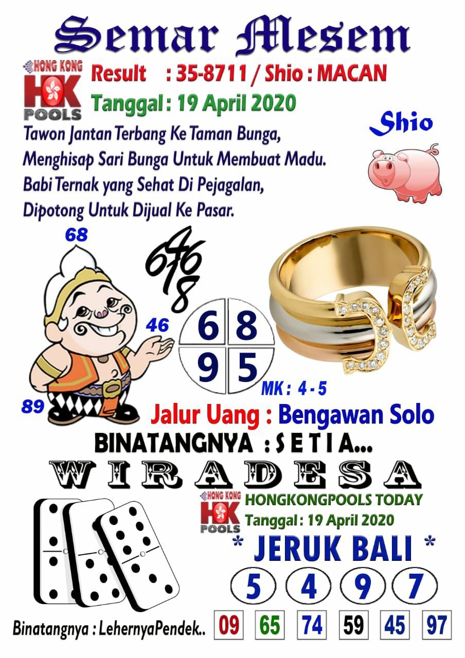 Prediksi Syair Hk 19 April 2020 Syair Togel Hk Pangkalantoto