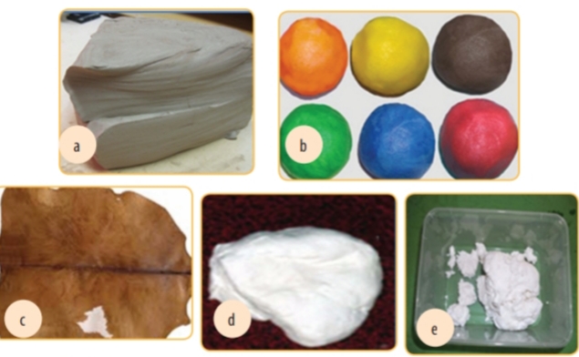 Prakarya Kelas 8 Semester 1 Kerajinan Dari Bahan Lunak 1