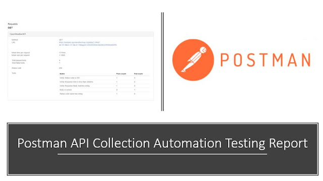 Postman API Collection Automation Testing Report - QA Automation