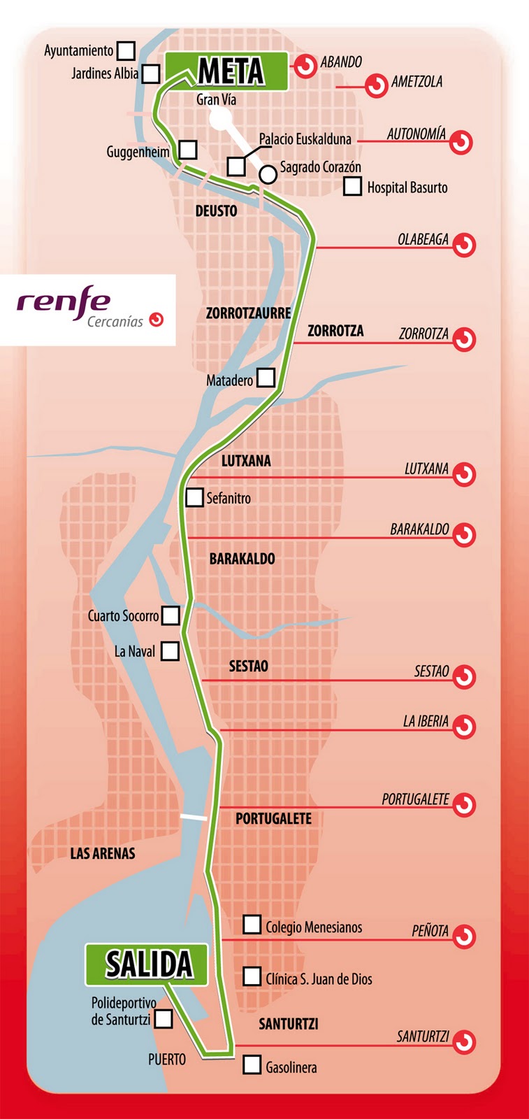 CORRIENDO POR BILBAO Y ALREDEDORES CARRERA INTERNACIONAL SANTURTZI