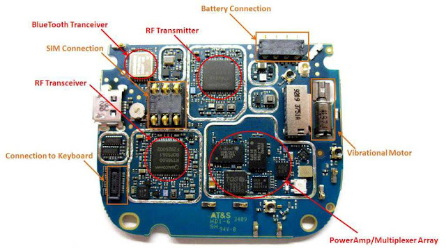 Specs Phone: Blackberry Tour 9630 PCB Schematic Diagram