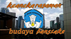 Contoh Soal Keberagaman Suku Agama Ras Dan Antargolongan - Soal Kelasmu