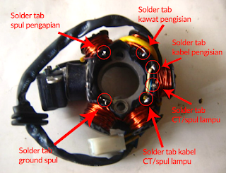 PENYEBAB DAN CARA MENGATASI LAMPU REM MOTOR SERING PUTUS