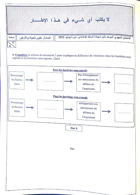 الامتحان الموحد الجهوي في مادة علوم الحياة والأرض - خيار فرنسية  جهة سوس ماسة- دورة يونيو 2021