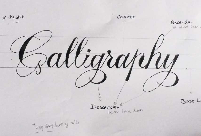 Busy Bessy Creatief Calligraphy... Crea 5220 (week 13)