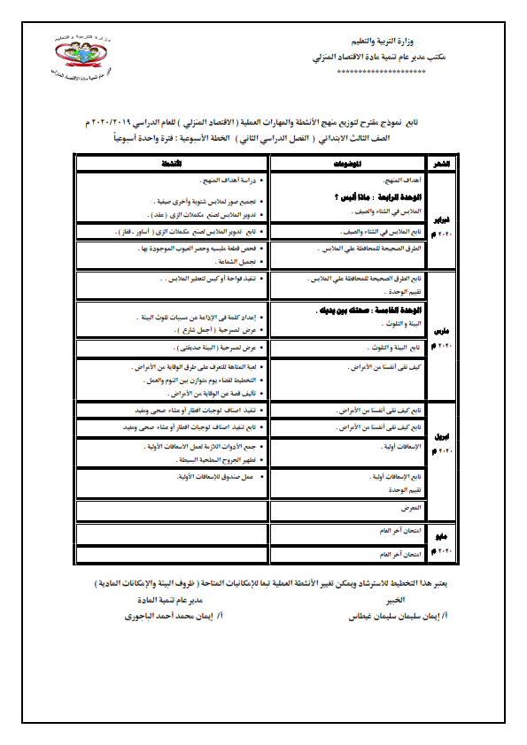   توزيع منهج الاقتصاد المنزلي للصفوف المرحلة الابتدائية للعام الدراسي 2019 / 2020 %25D9%2585%25D9%2586%25D9%2587%25D8%25AC%2B%25D8%25A7%25D9%2584%25D8%25A7%25D9%2582%25D8%25AA%25D8%25B5%25D8%25A7%25D8%25AF%2B%25D8%25A7%25D9%2584%25D9%2585%25D9%2586%25D8%25B2%25D9%2584%25D9%2589%2B%25D8%25A7%25D8%25A8%25D8%25AA%25D8%25AF%25D8%25A7%25D8%25A6%25D9%258A%2B2020_005