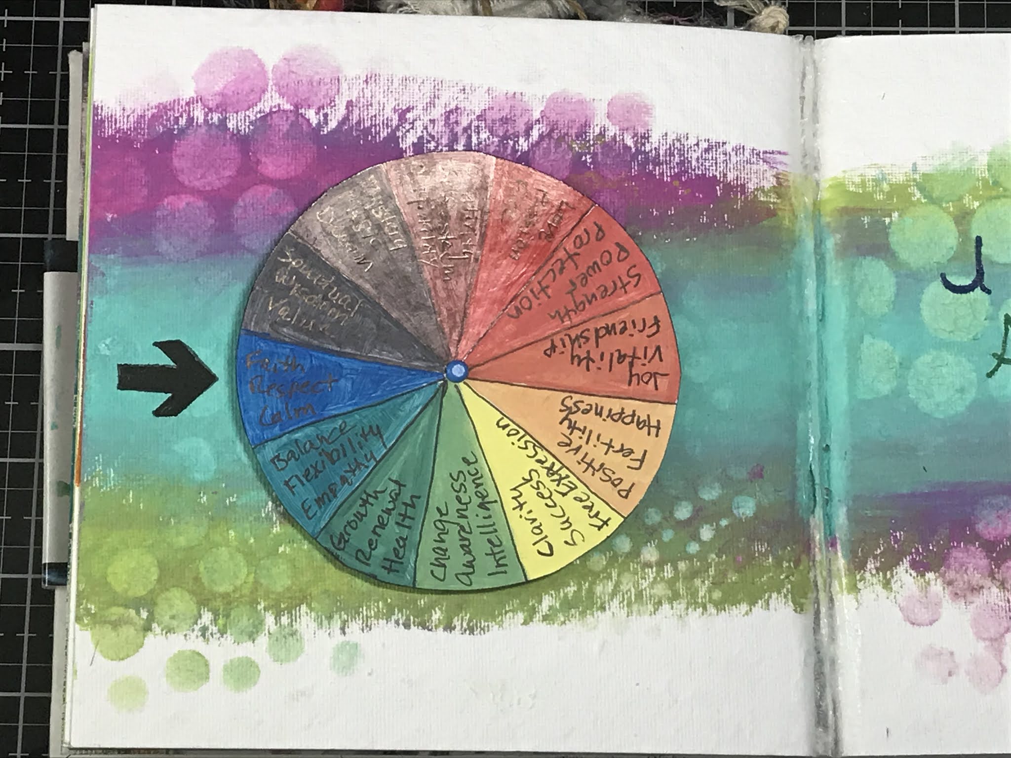 Joy's Art 360 I am Grateful for Color Art Journal Page