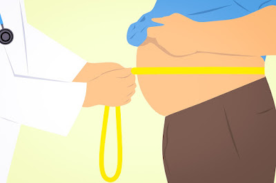 What is Overweight and causes of overweight
