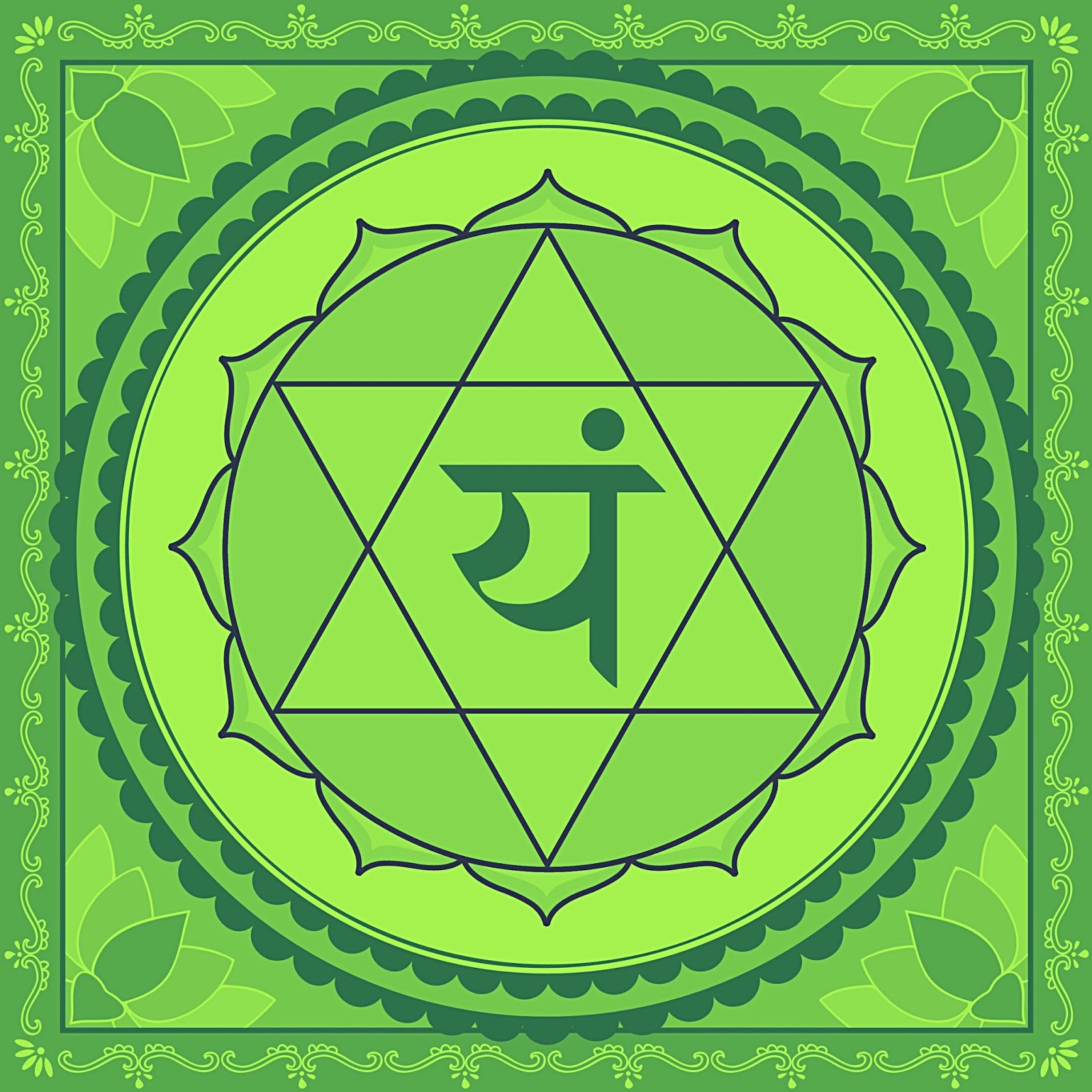 Essential Oils 4 Living Essential Oils for your Chakras {Heart Chakra}