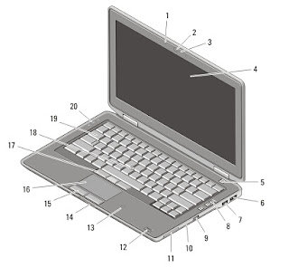 Dell Latitude E6320 Setup and Features Information