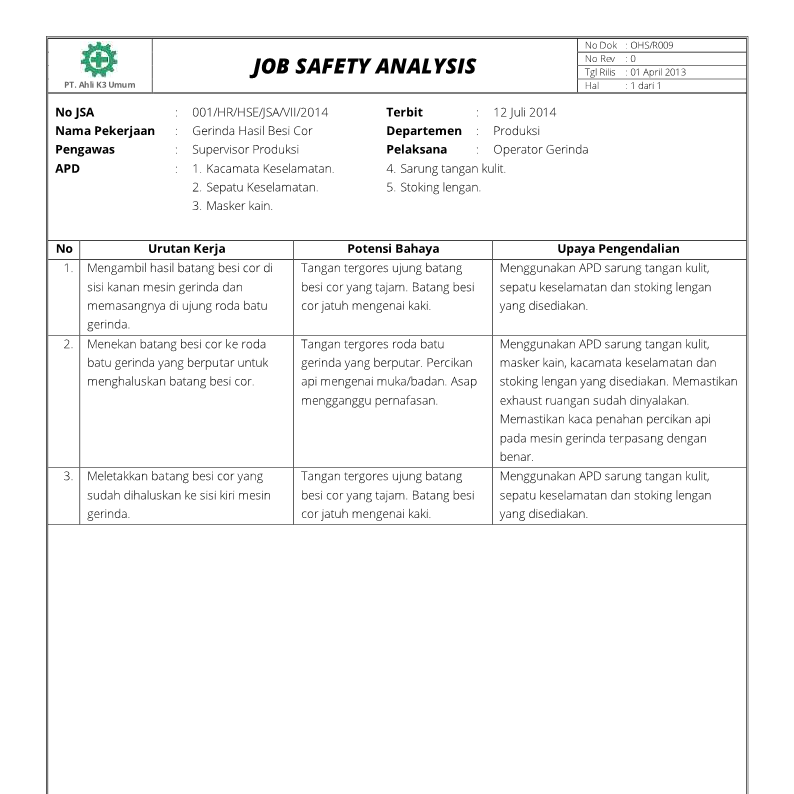 Job Safety Analysis Jsa Manajemen K3 Umum Riset Job Safety Analysis Jsa Manajemen K3 Umum Riset