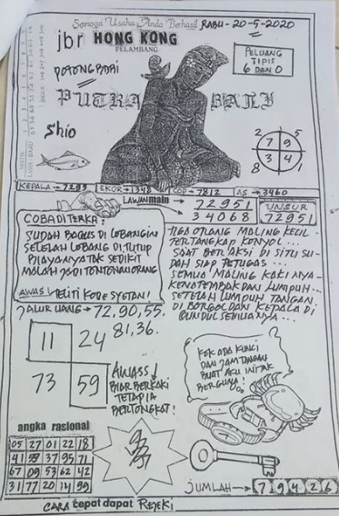 Prediksi Togel Hongkong Rabu 20 Mei 2020 Forum Prediksitogel Jp