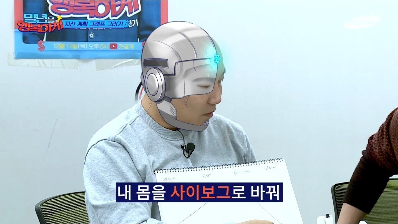 침착맨과 주펄의 자산 계획 그래프 (feat. 슈카) - 꾸르