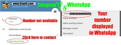 privacy_telegram_vs_whatsapp