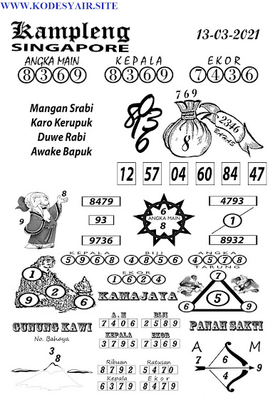 Prediksisyair Sgp 13 Maret 2021 Harian